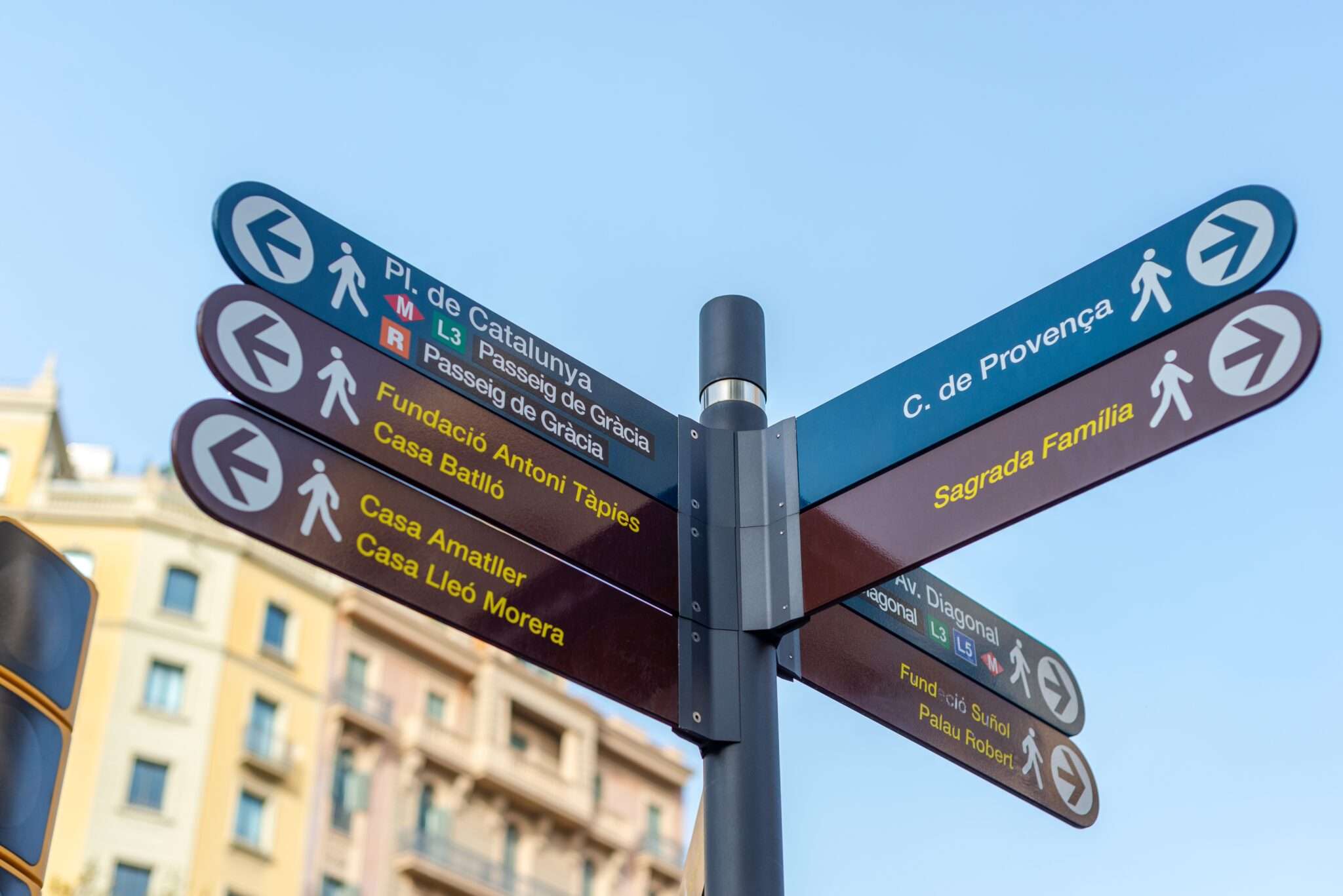 スペインのいくつかの異なる方向標識を備えた道路標識。