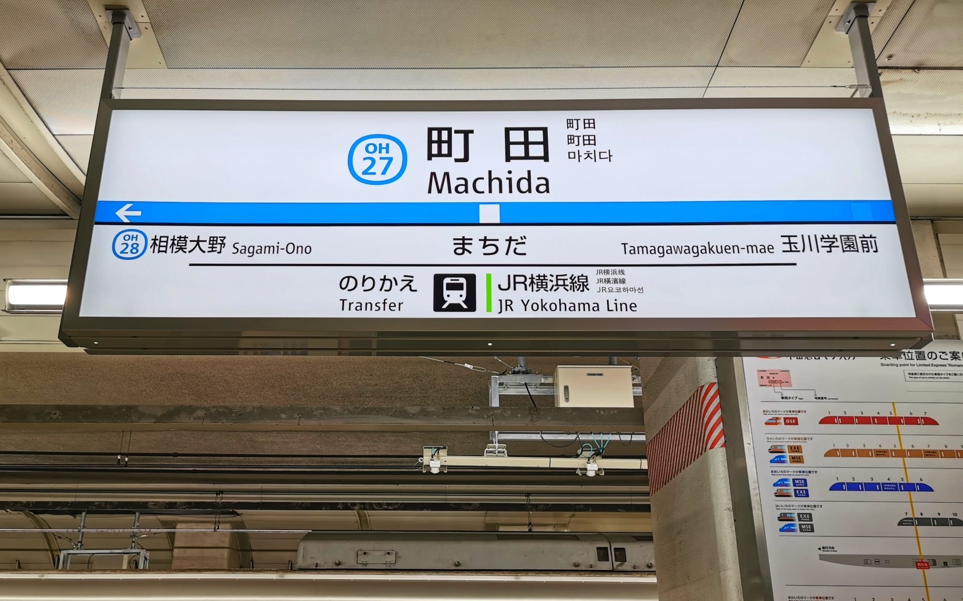 町田駅には、相模大野とJR横浜線への行き方と乗り換えを旅行者に案内する標識があり、個人に合わせた学習ができるスペイン語教室マンツーマンの近くにあり便利です。.